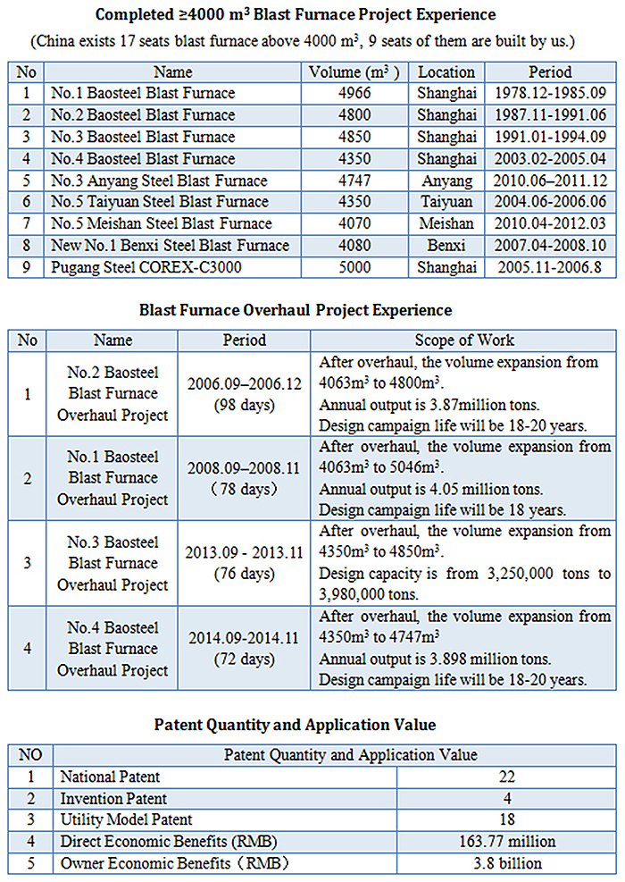 尊龙人生就是博·Z6「中国区」首页官网