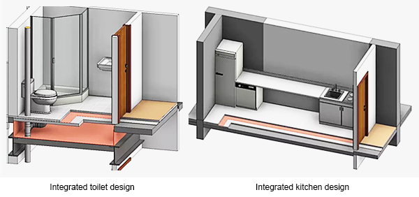 尊龙人生就是博·Z6「中国区」首页官网