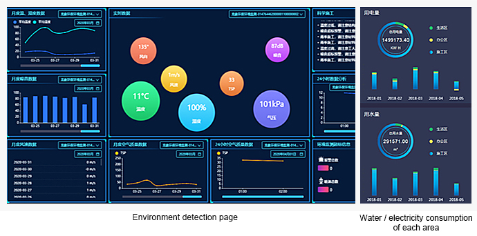 尊龙人生就是博·Z6「中国区」首页官网